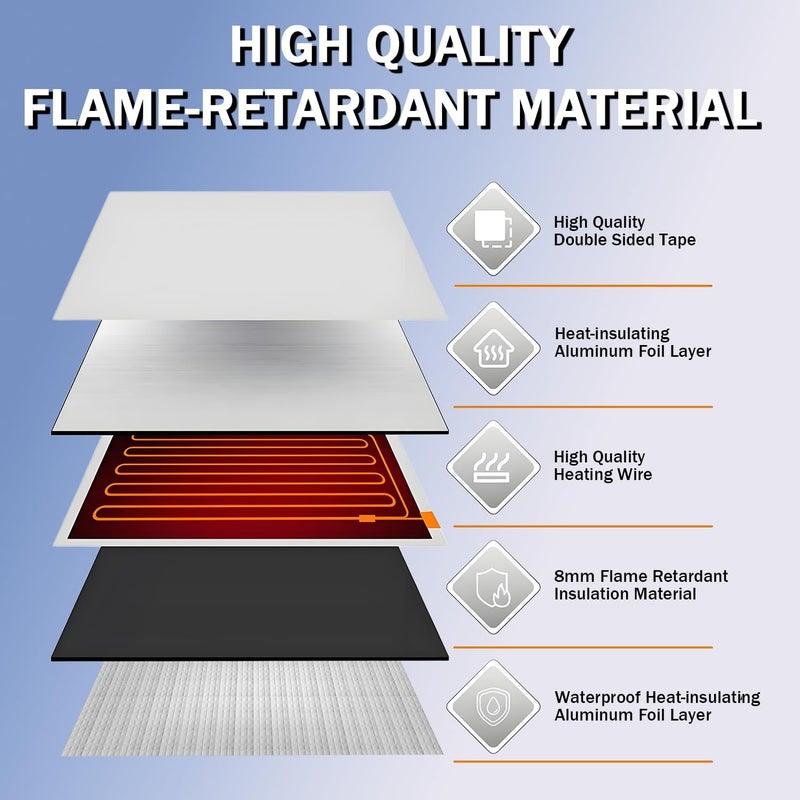 Tsolzdadi 3 Pack RV Water Tank Heating Pad 12V/13.5V, 12"x18" RV Tank Heater Pad with Automatic Thermostat for Camper/Trailer/Motorhome/Marine, Fits Up to 50 Gallons Fresh Water - Image 3